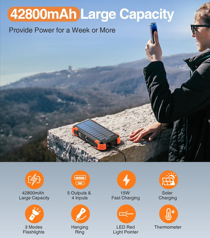 SUDROV Solar Power Bank