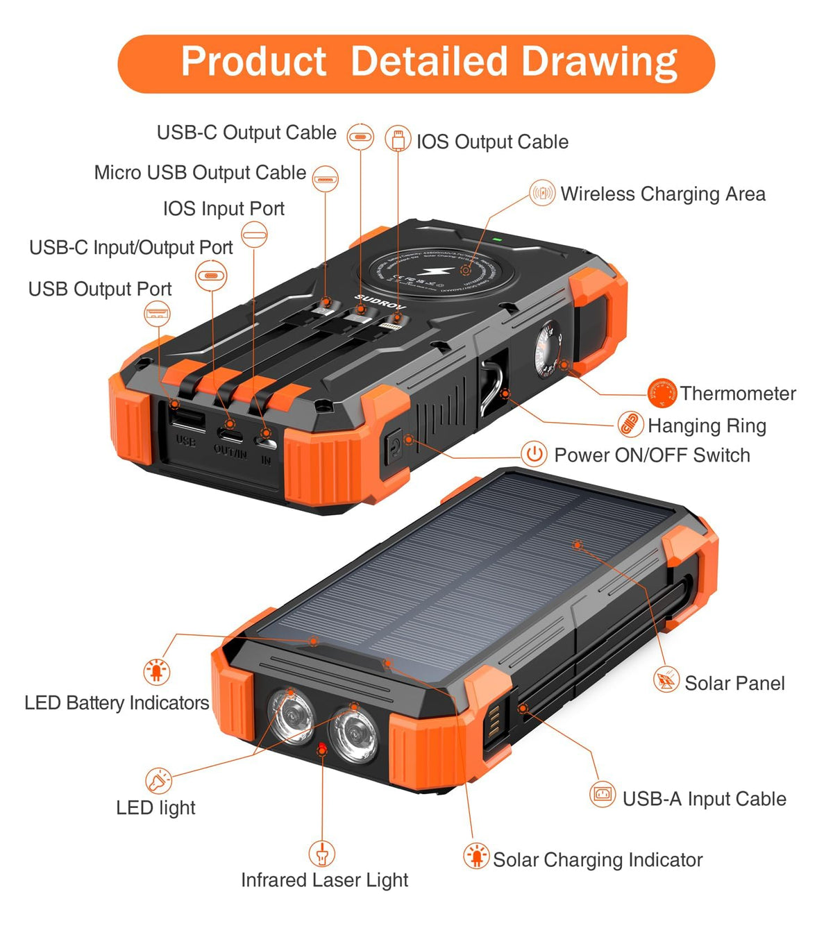 SUDROV Solar Power Bank